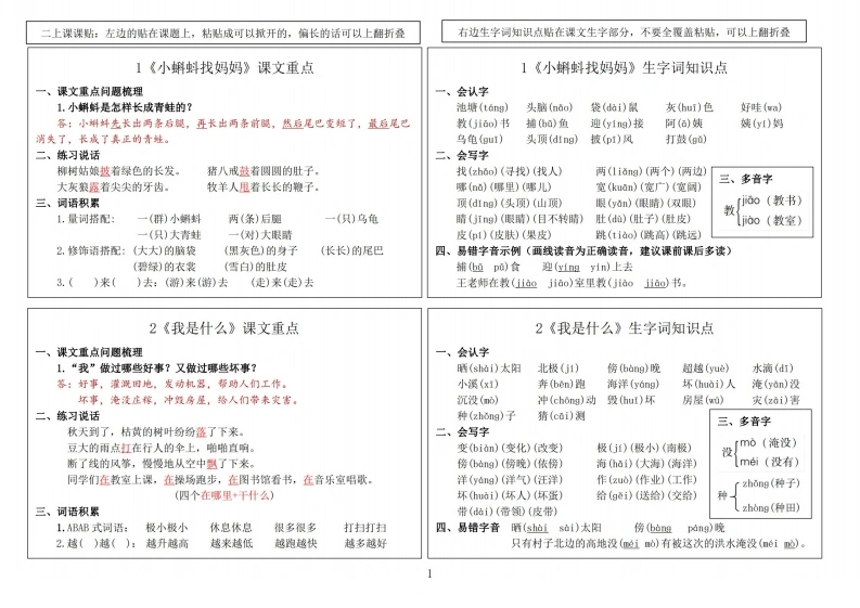 2024秋二年级上册语文新版课课贴-课文重点-生字词知识点-学芽网