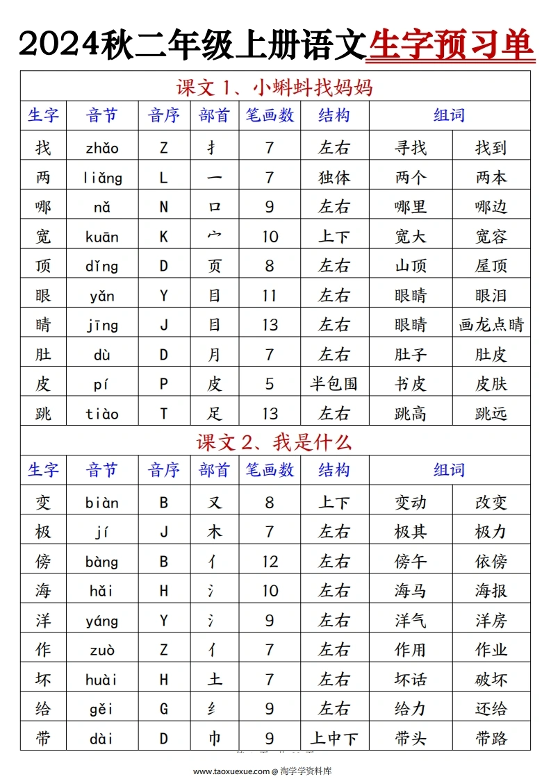 2024秋二年级上册语文生字预习单-预习卡（生字拼音音序部首笔画组词）-学芽网