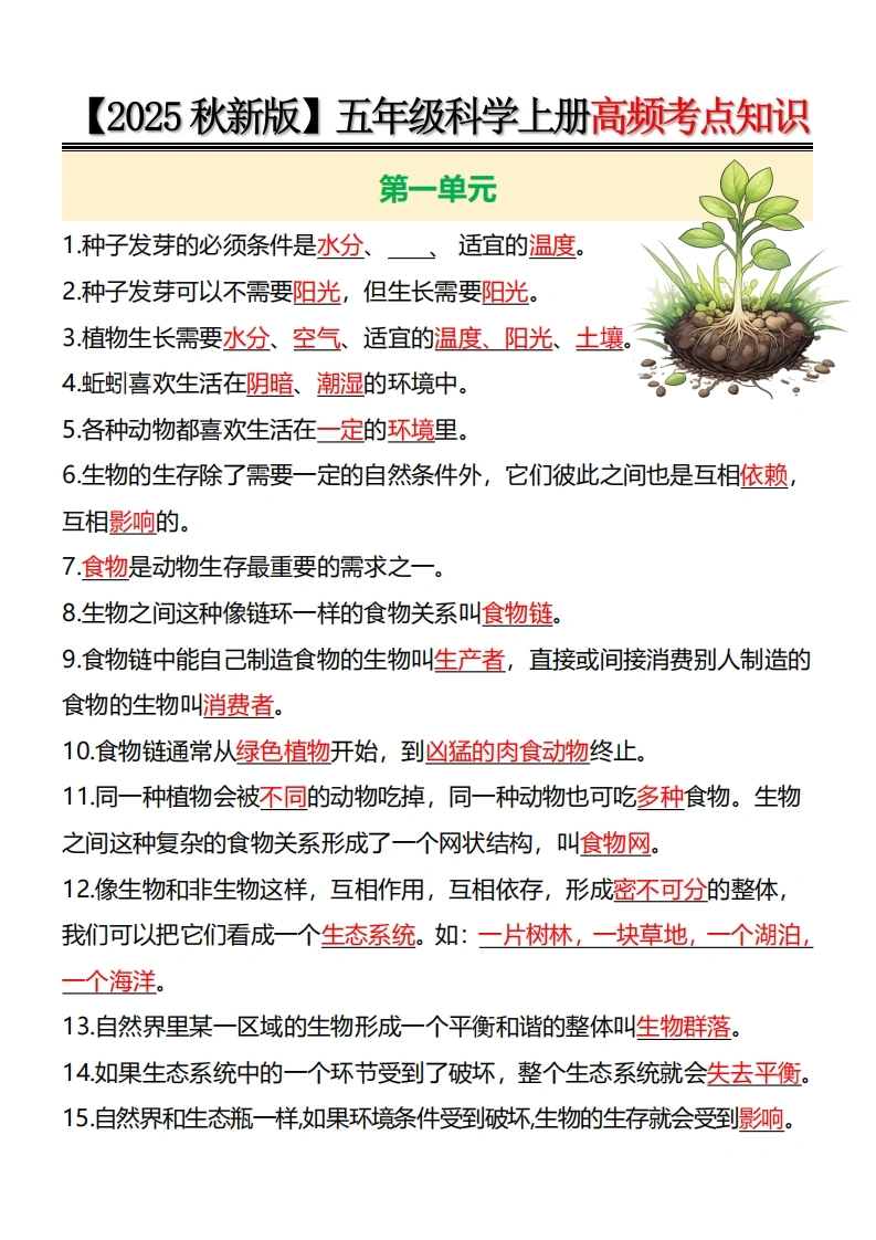 2025秋新版五上科学高频考点知识-学芽网