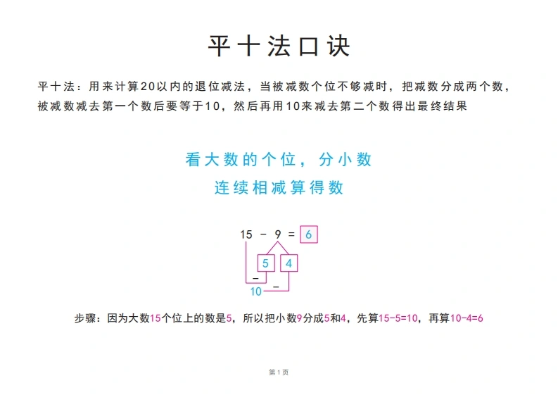 20以内退位减法练习题(平十法图解及算式练习)