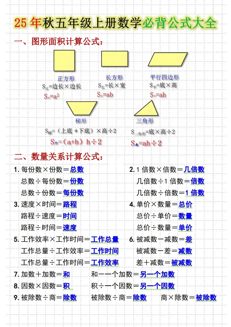 25年秋五年级上册数学必背公式大全-学芽网