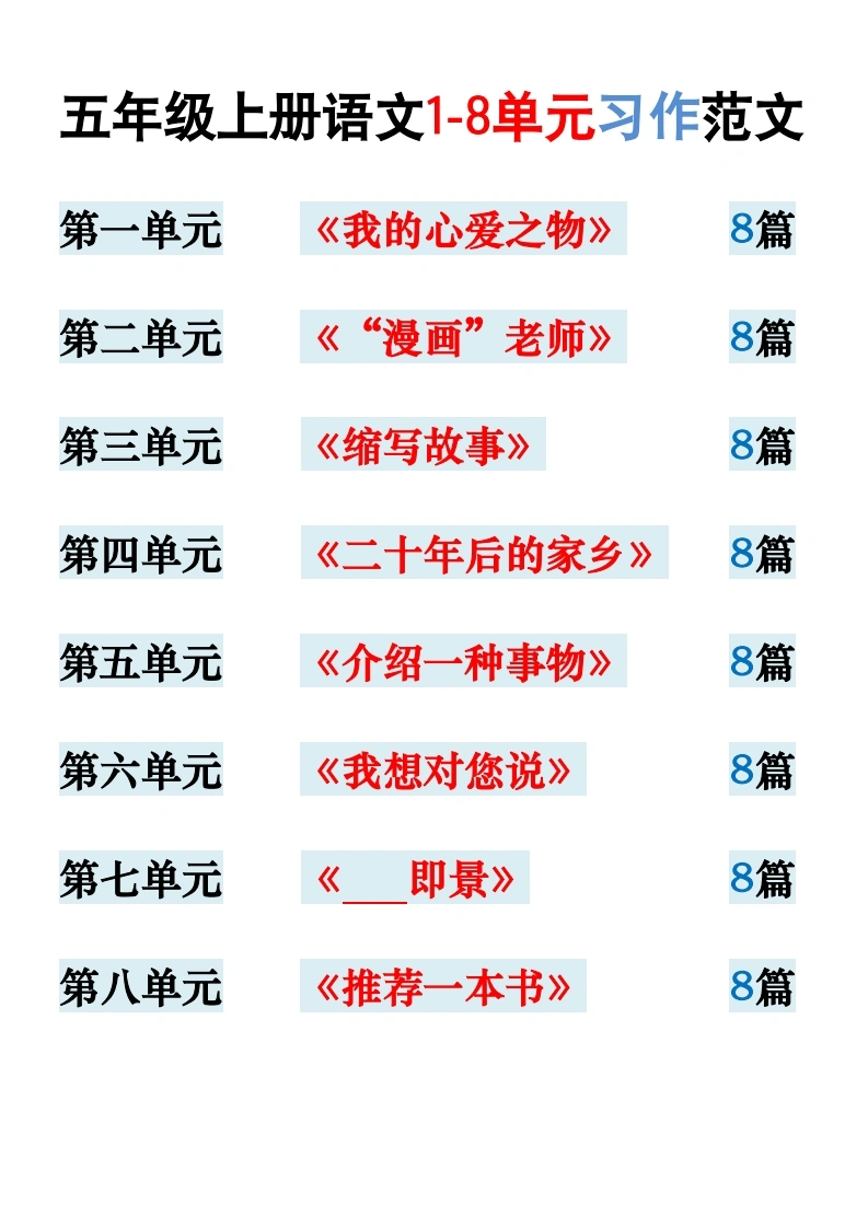 25秋五上语文1-8单元习作范文（共64篇）