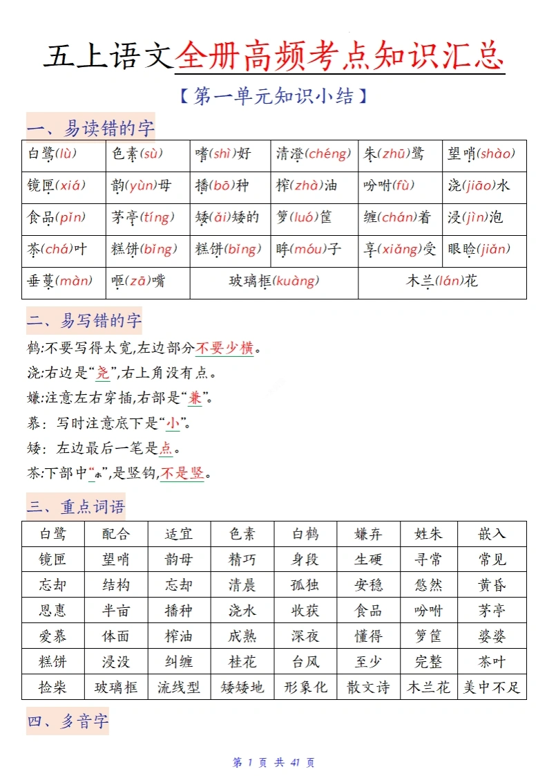 25秋五年级语文上册期末高频考点知识汇总(1)-学芽网