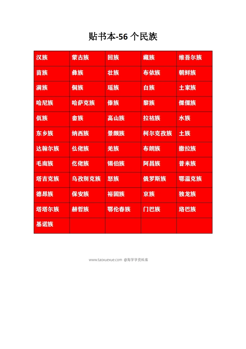 56个民族名称对照表（白字红底）