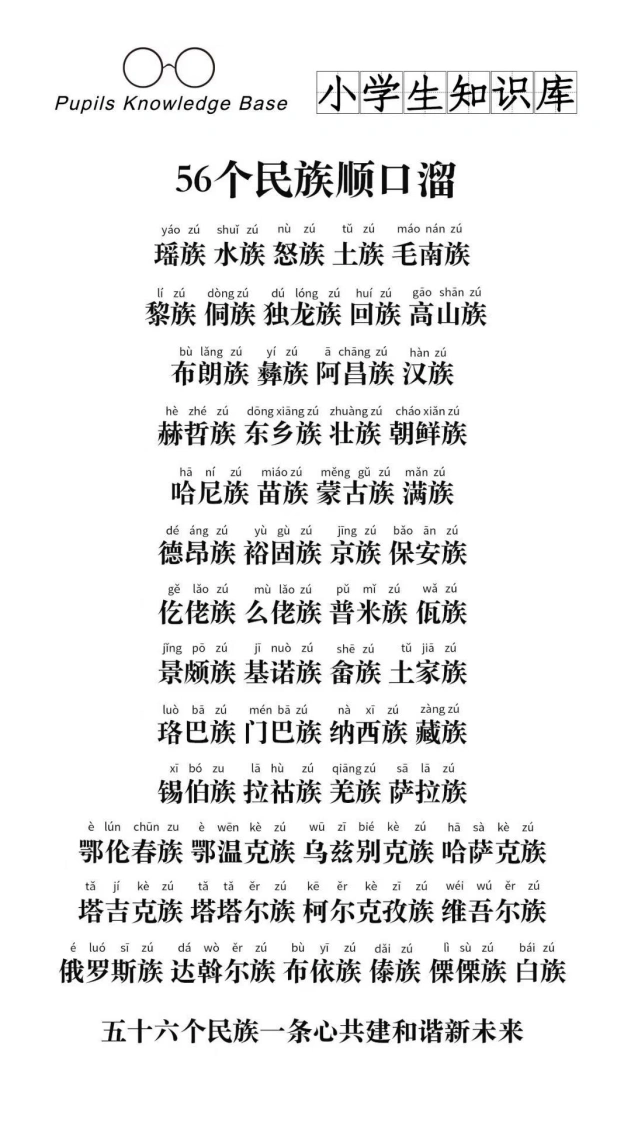 56个民族顺口溜-学芽网