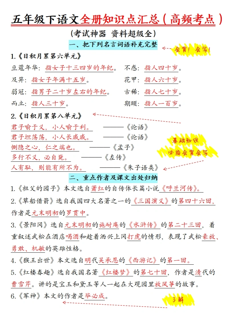 【五年级语文】五下语文全册知识点汇总高频考点-学芽网