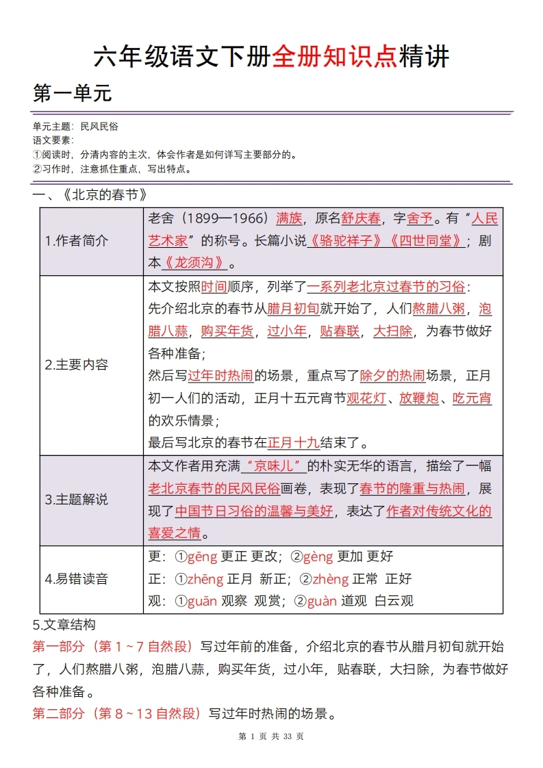 【全册知识点精讲】六年级语文下册核心汇总-学芽网