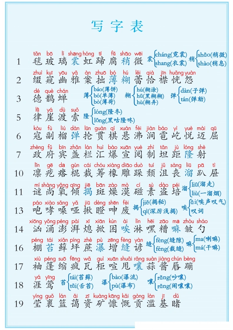 【写字表词语表】六上语文-学芽网
