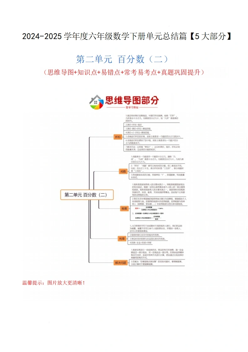 【原题版-百分数（二）（5大部分）】-六年级数学下册同步高效学习.pdf-学芽网