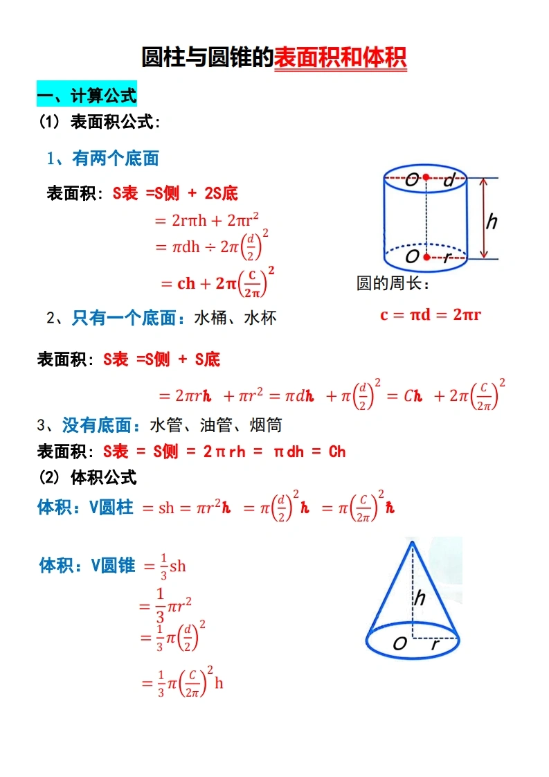 【圆柱与圆锥公式】六下数学的思维导图和公式-学芽网