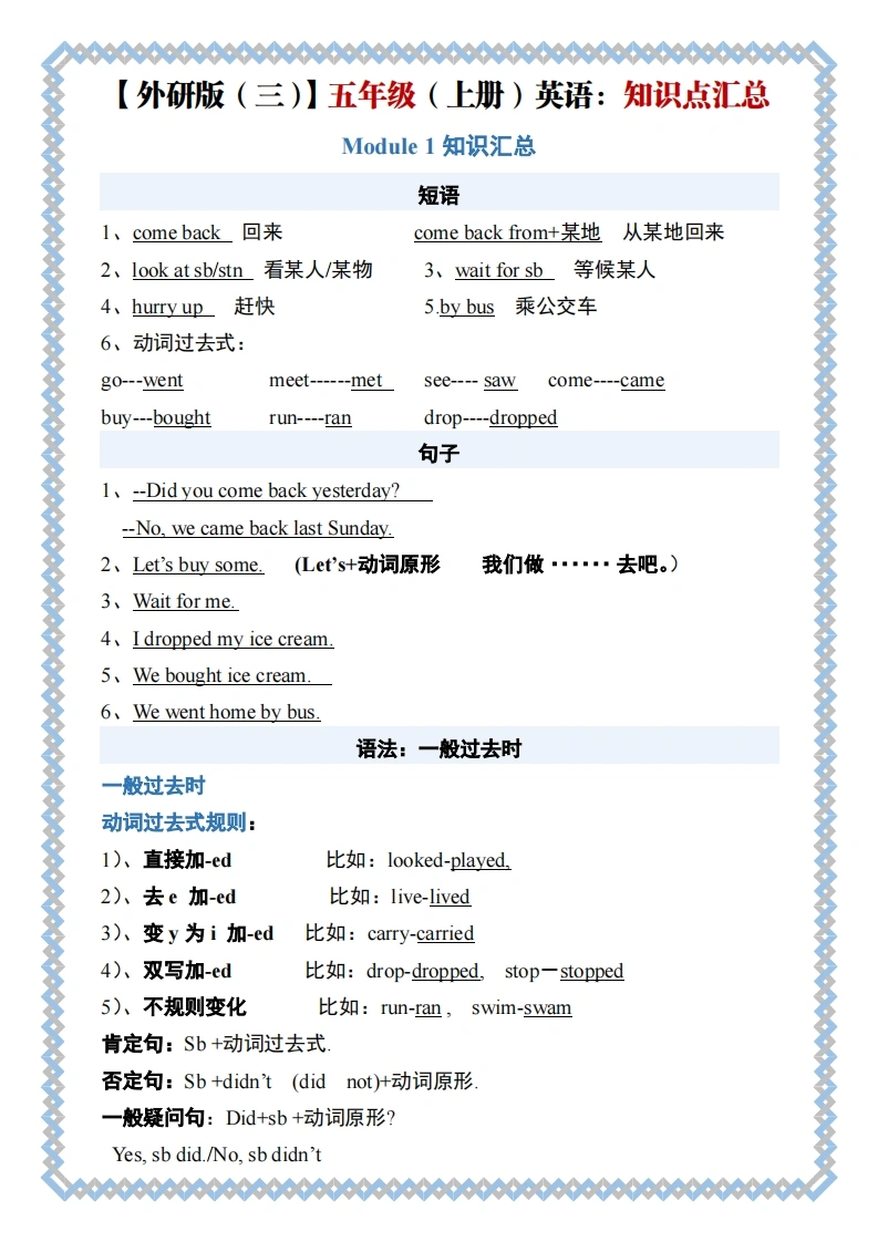 【外研(三)】五上英语知识点汇总-学芽网