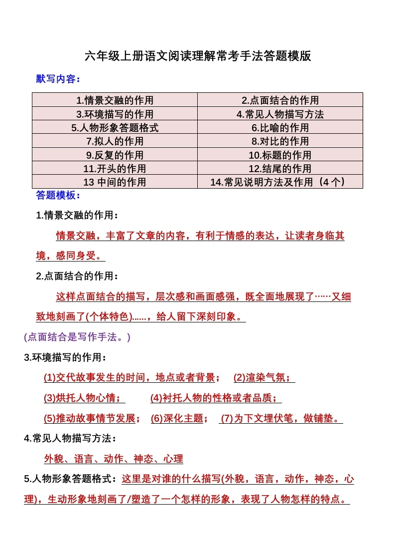 【常考手法答题模板-阅读理解】-语文六年级上册-学芽网