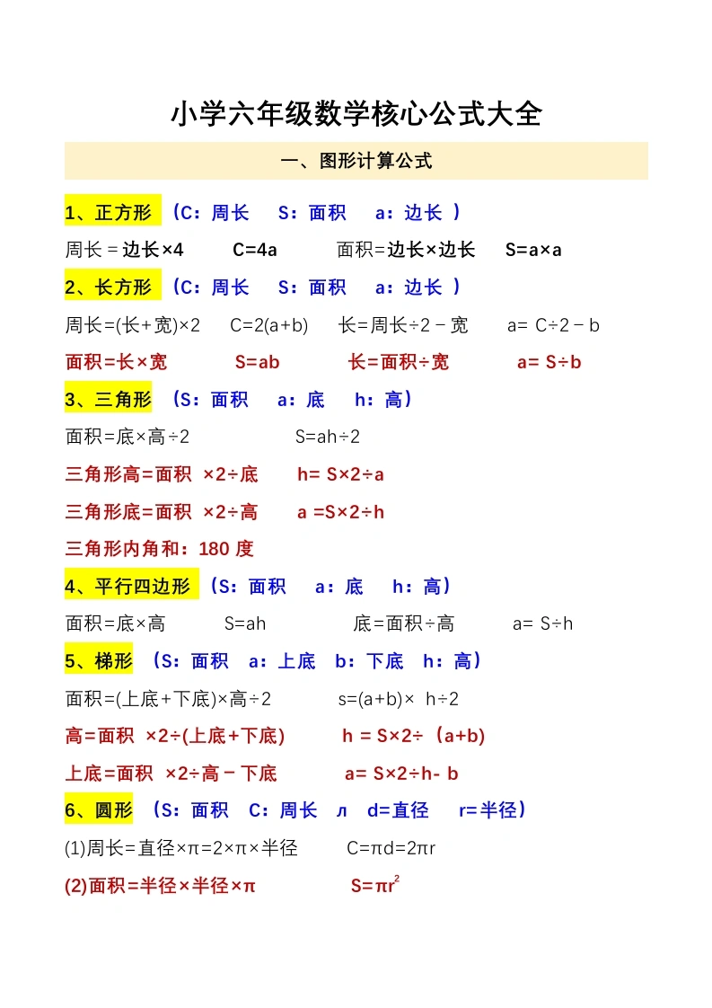 【必背公式】六年级上册数学核心公式大全-学芽网