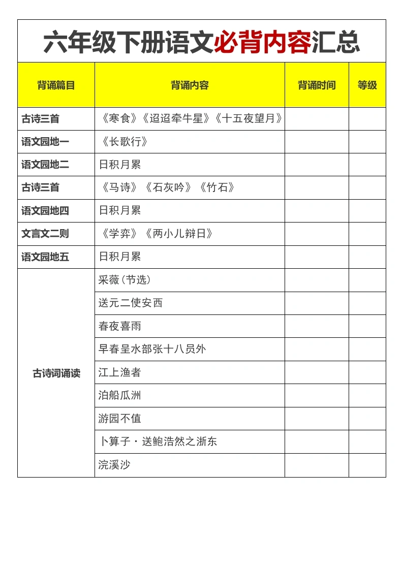 【必背内容】小学六年级语文下册古诗与日积月累(注释、译文)-学芽网