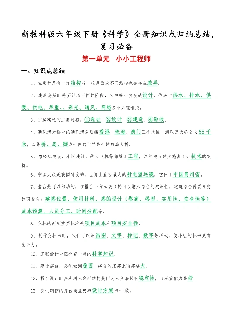 【教科版科学知识点】新六年级下册《科学》全册知识点归纳总结-学芽网