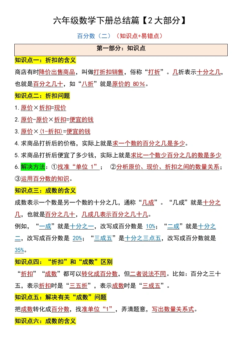 【百分数知识点易错点】六年级数学下册-学芽网