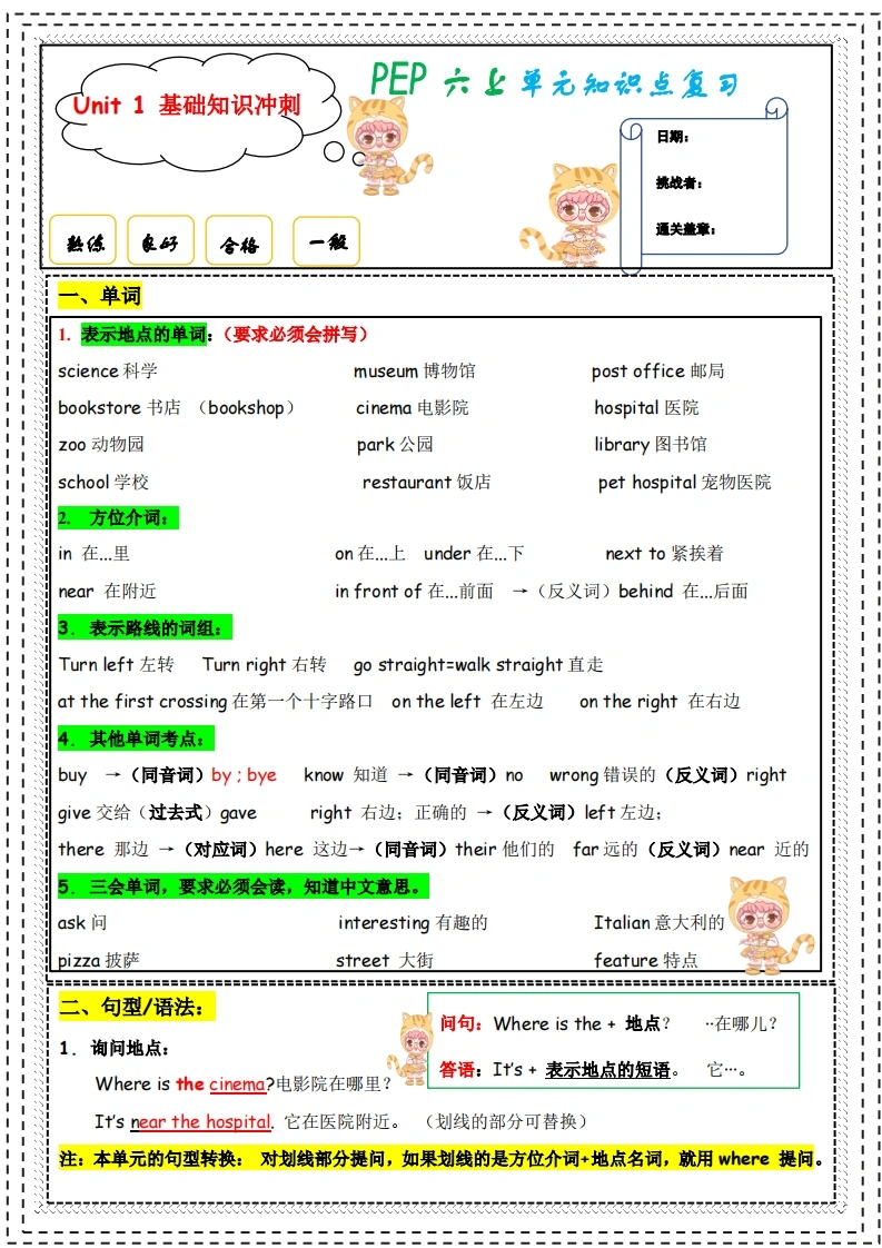 【背诵版】人教pep版单元知识点冲刺复习-六年级英语上册U1-U618页-学芽网