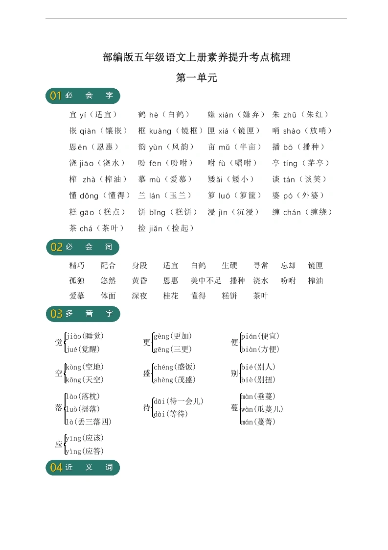 【语文字词句高频考点】第一单元素养提升考点梳理-学芽网