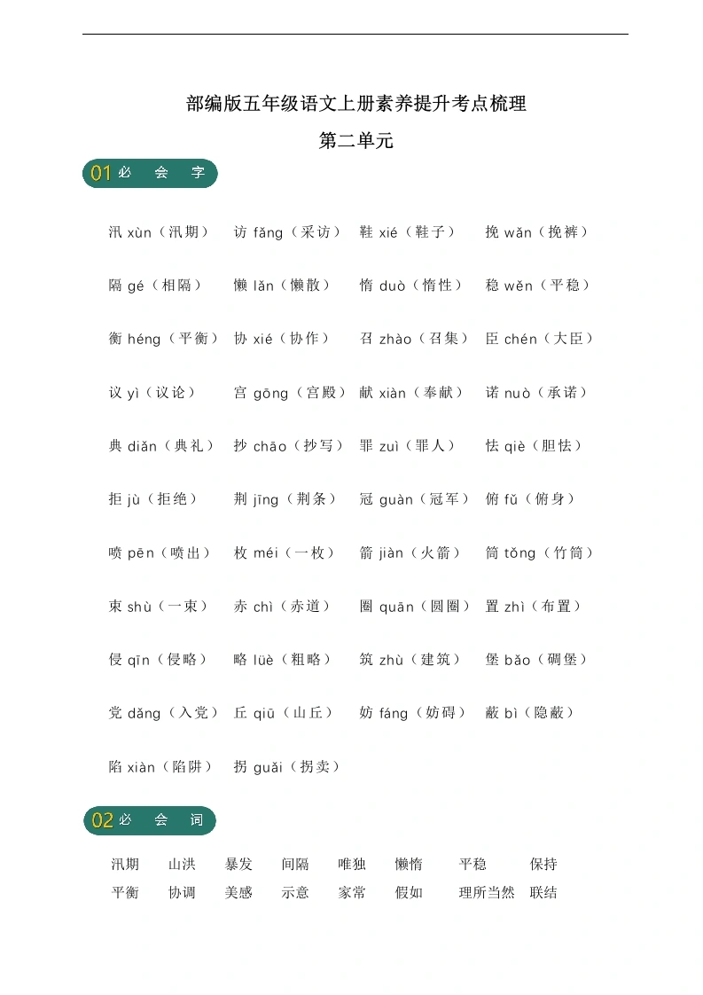 【语文字词句高频考点】第二单元素养提升考点梳理-学芽网