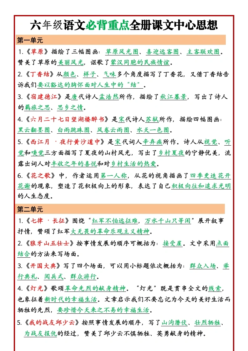 【课文中心思想】六年级上册语文必背重点课文中心思想-学芽网