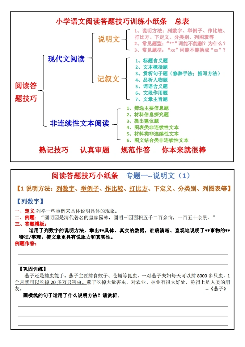【阅读答题技巧训练小纸条】五年级上册-学芽网