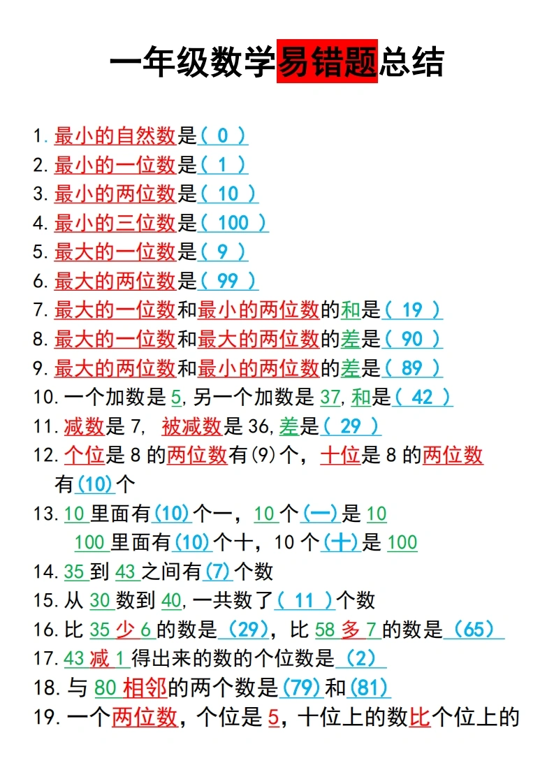 一上数学易错题总结
