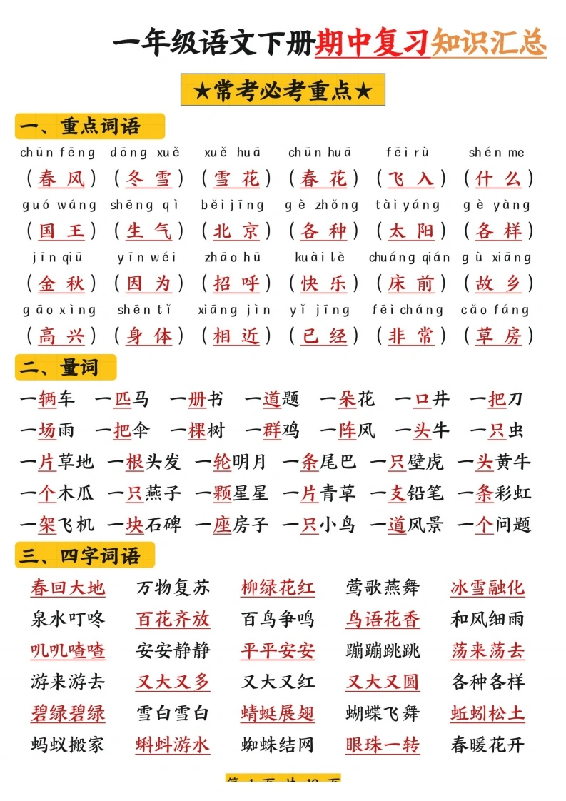 一下语文期中复习高频考点知识汇总（12页）