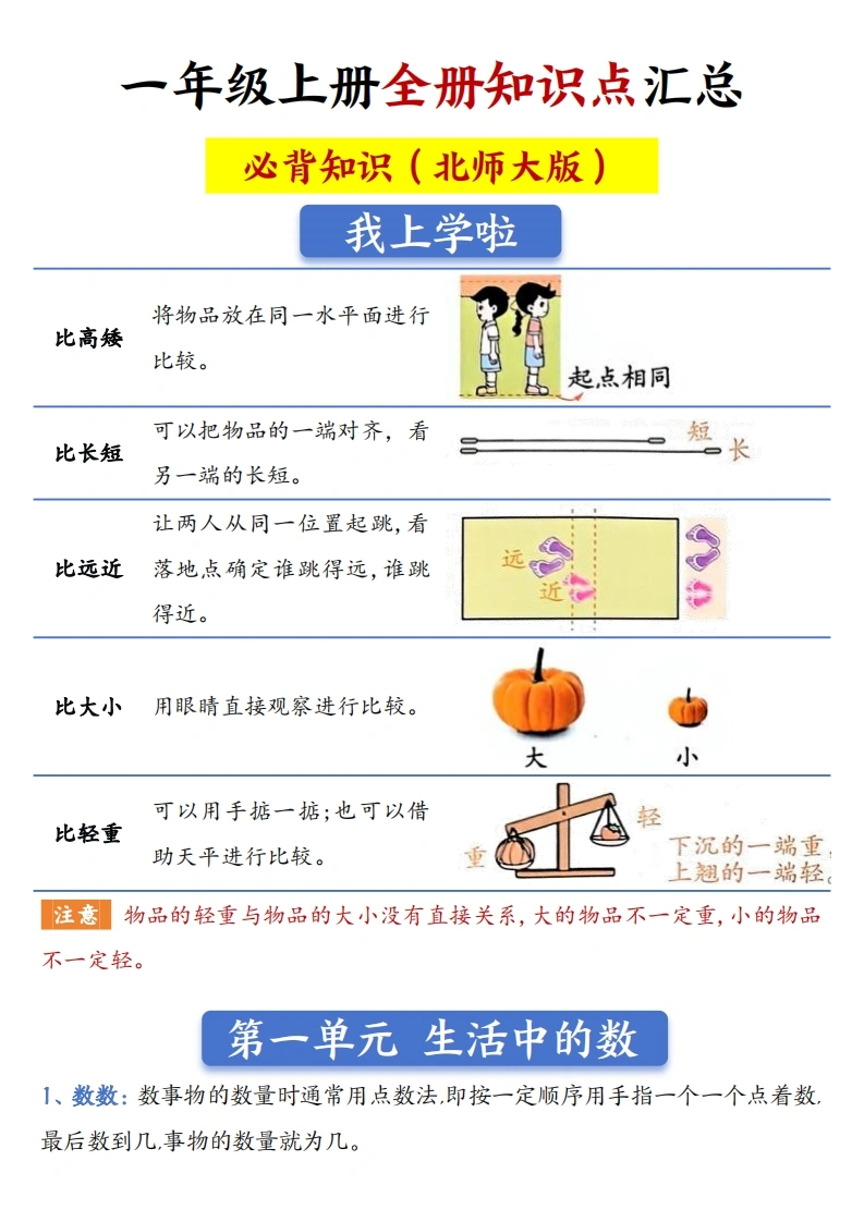 一年级上册数学全册知识点汇总必备知识（北师大版）