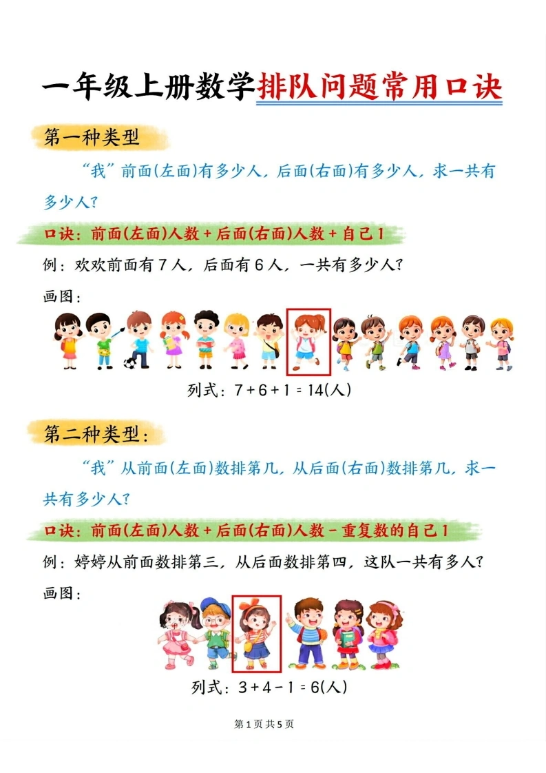 一年级上册数学排队问题常用口诀-学芽网