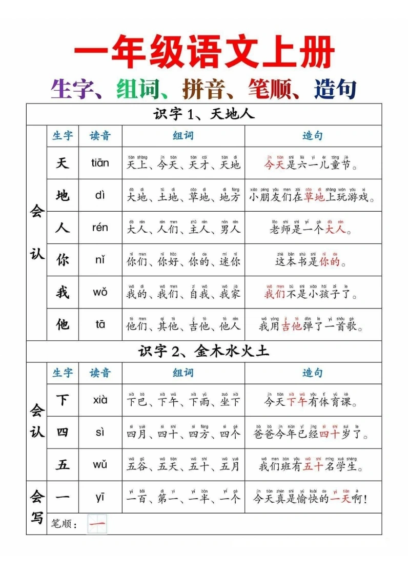 一年级上册生字组词拼音笔顺造句