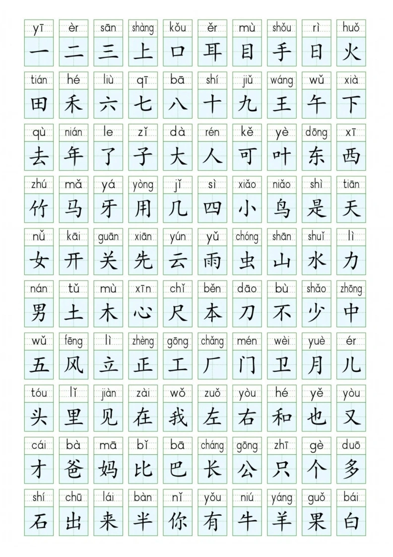 一年级上册生字表、识字、笔画、偏旁表