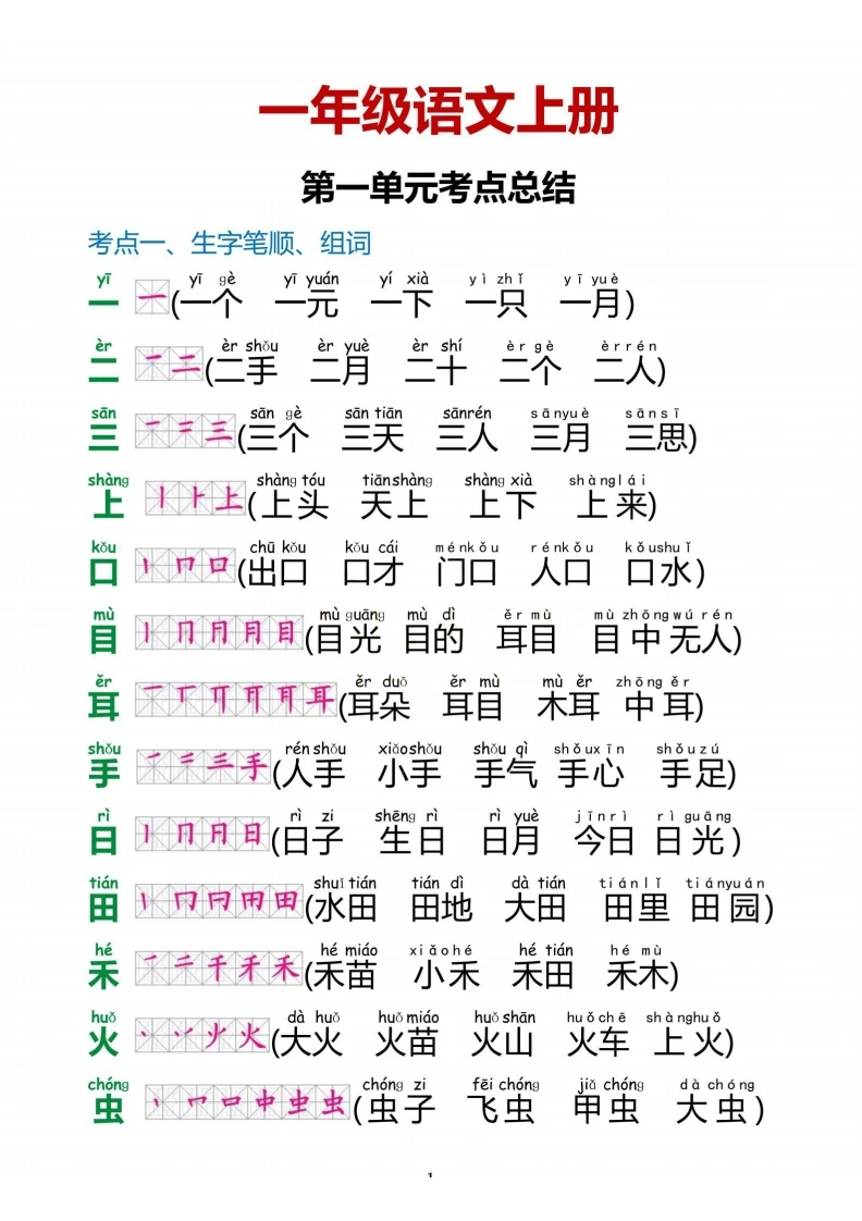 一年级上册语文1·8单元考点总结