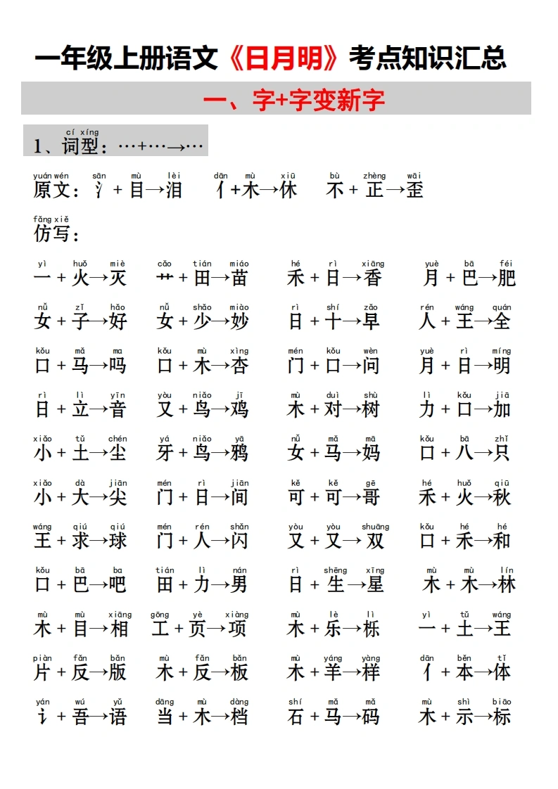 一年级上册语文《日月明》考点知识汇总-学芽网