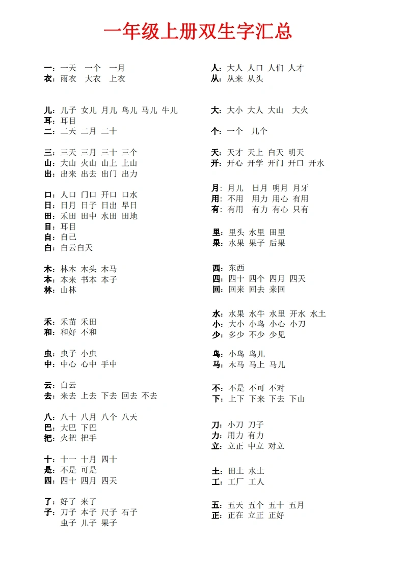 一年级上册语文双生字汇总