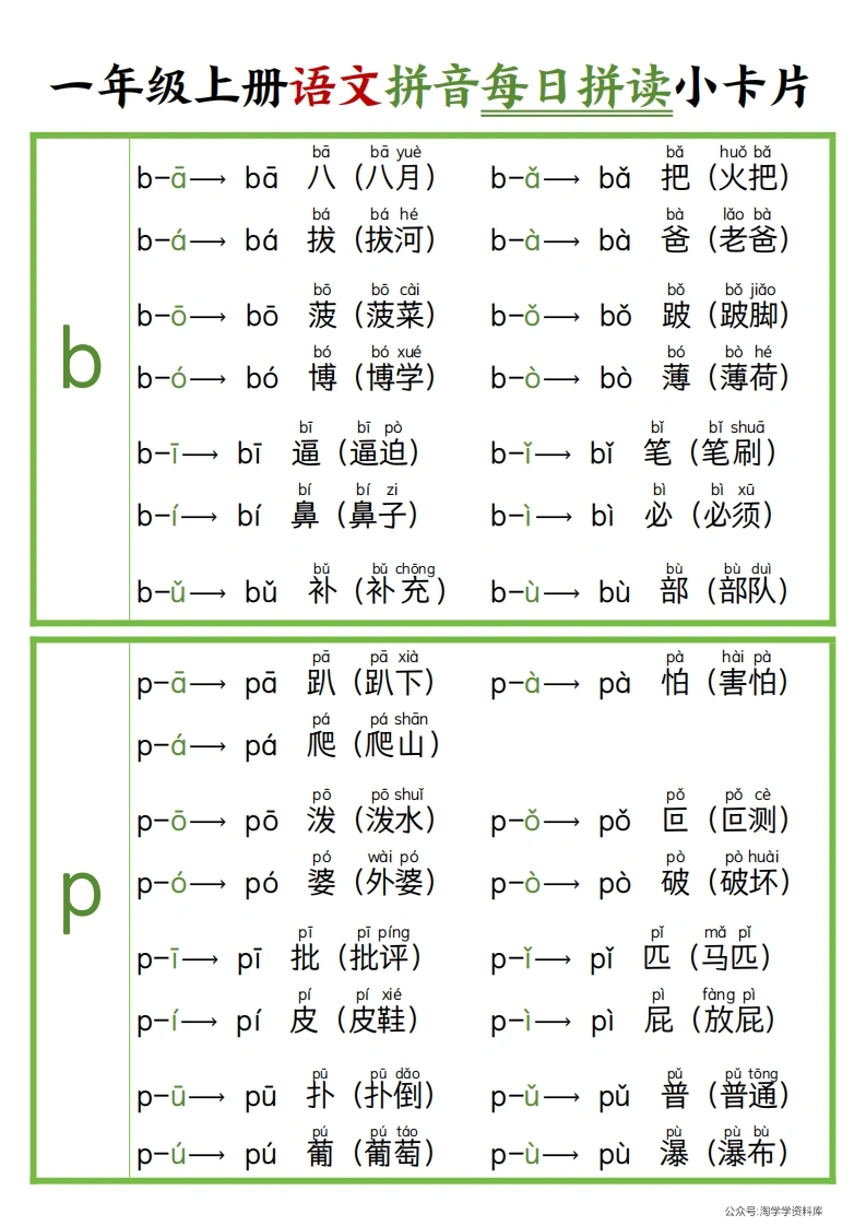 一年级上册语文拼音每日拼读小卡片-学芽网