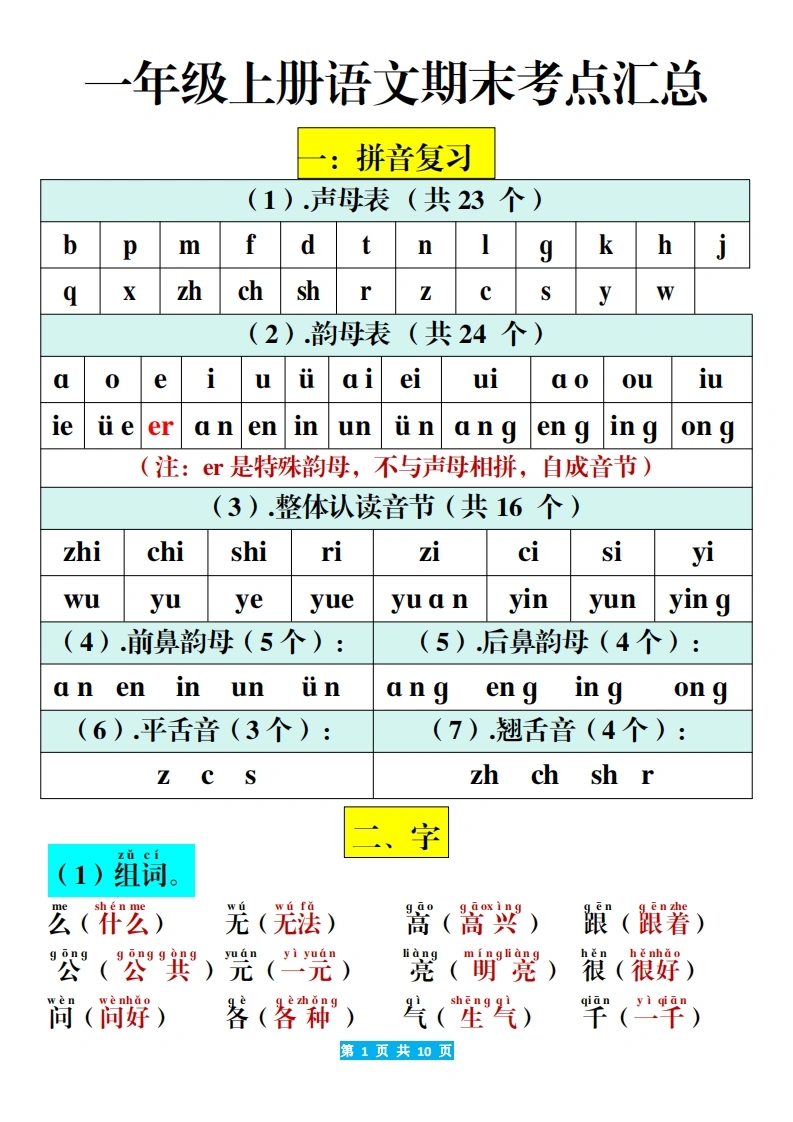 一年级上册语文期末考点汇总