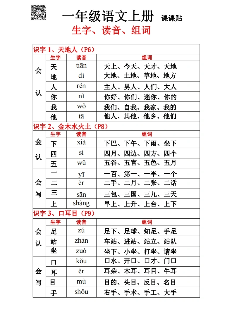 一年级上册语文生字组词读音