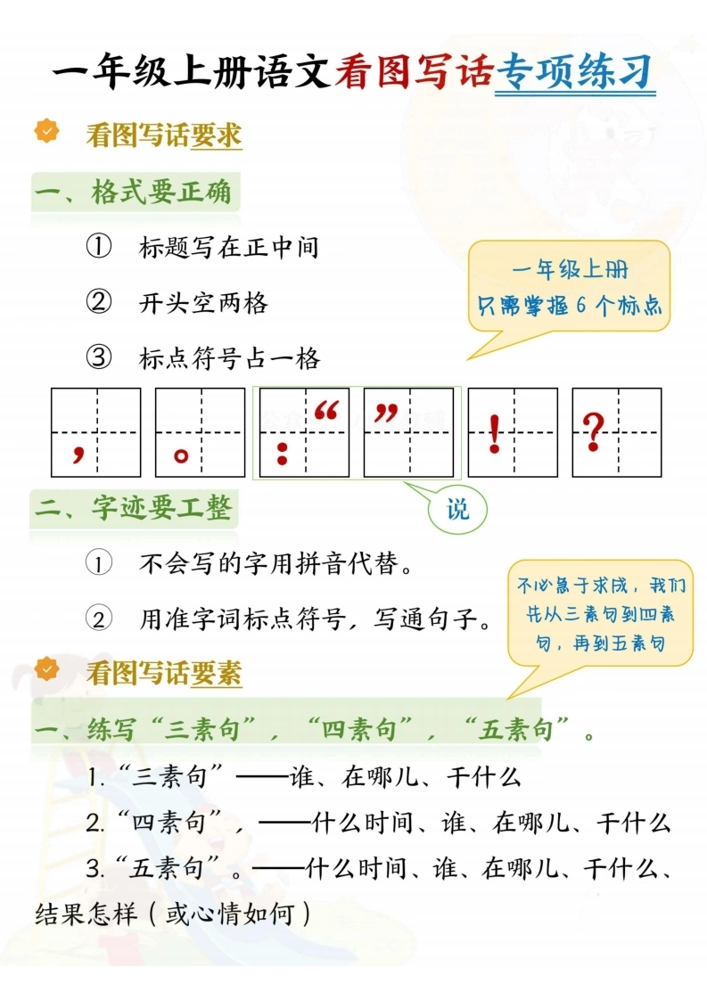 一年级上册语文看图写话专项练习（看图写话要求及话术）