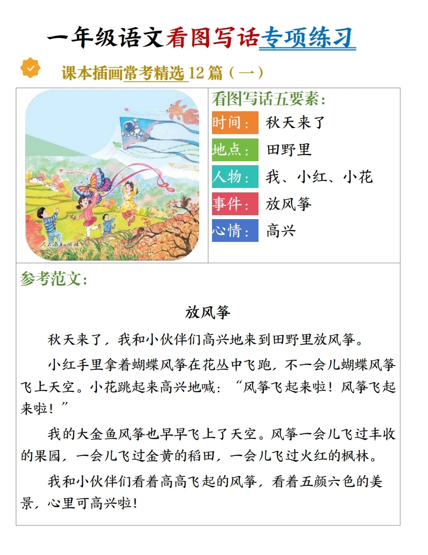 一年级上册语文看图写话五要素专项练习（课本插画常考精选12篇）