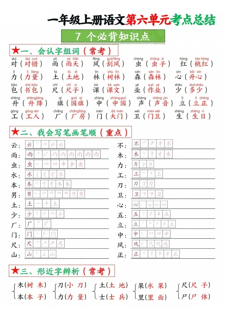 一年级上册语文第六单元考点总结7个必背知识点