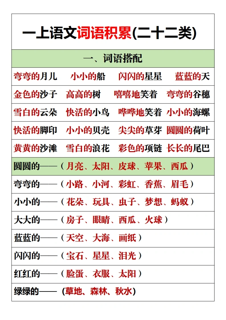 一年级上册语文词语积累(二十二类)