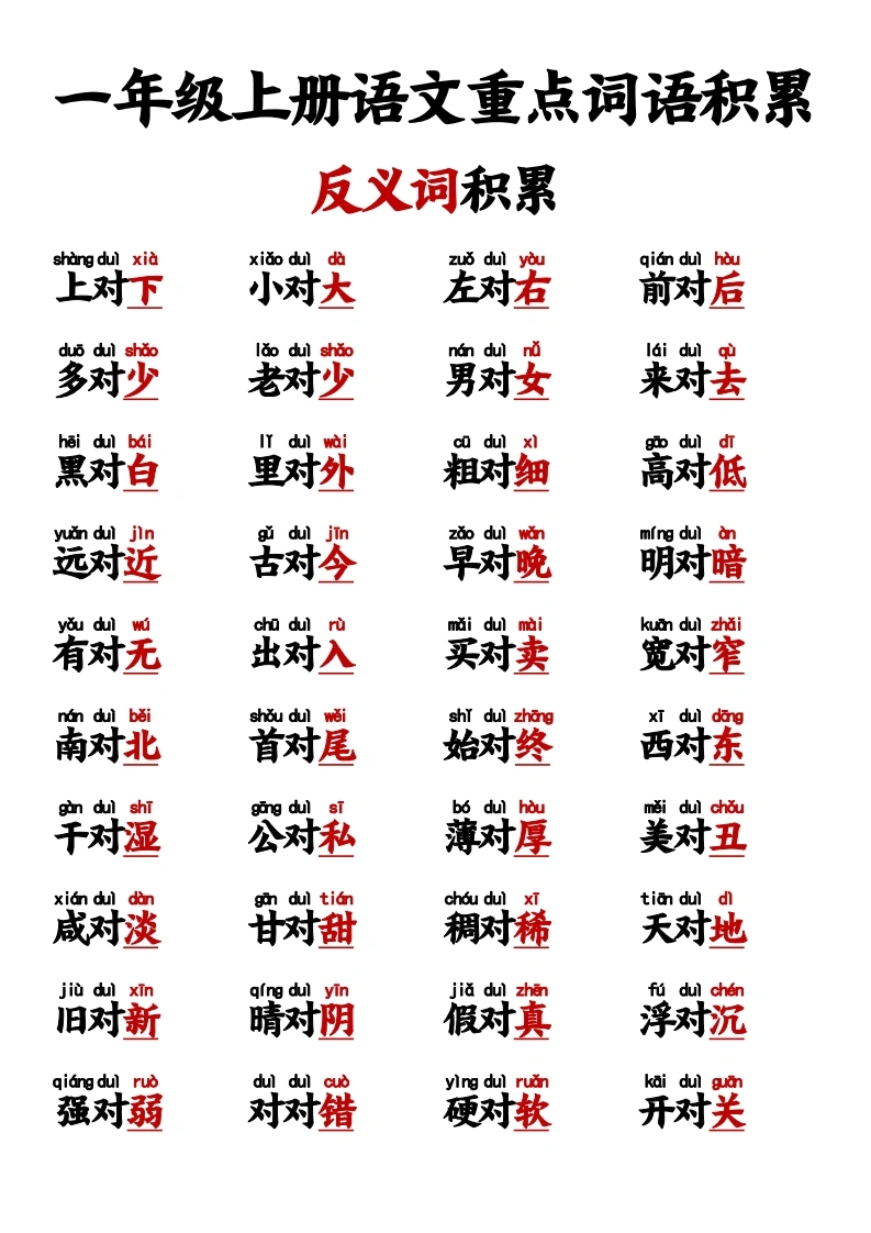 一年级上册语文重点词语积累反义词对子歌、量词积累-学芽网