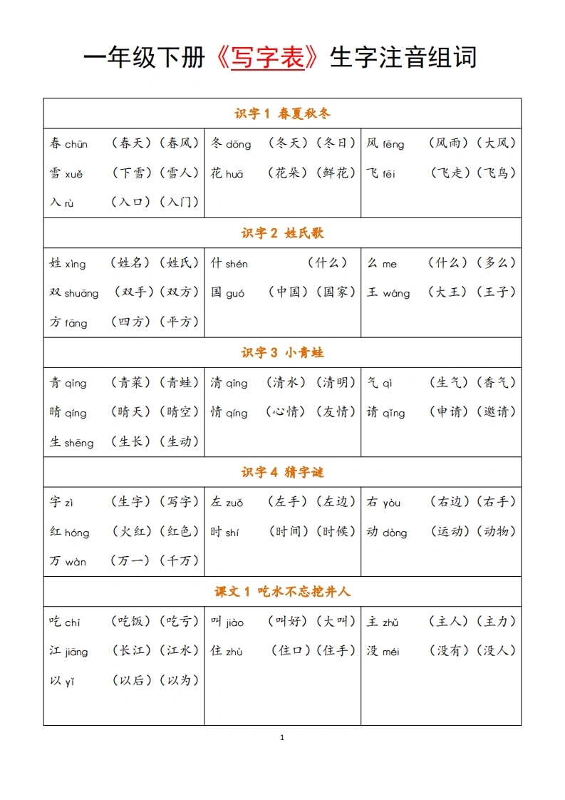 一年级下册《写字表》生字注音组词