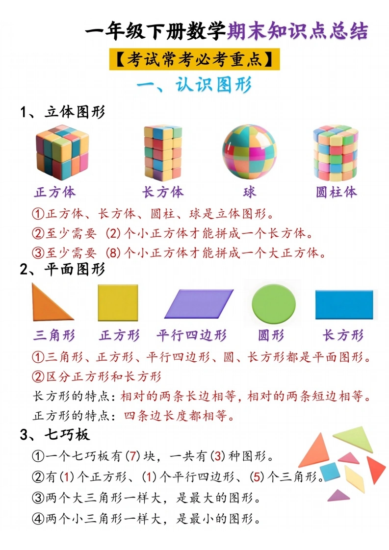 一年级下册数学期末知识点总结