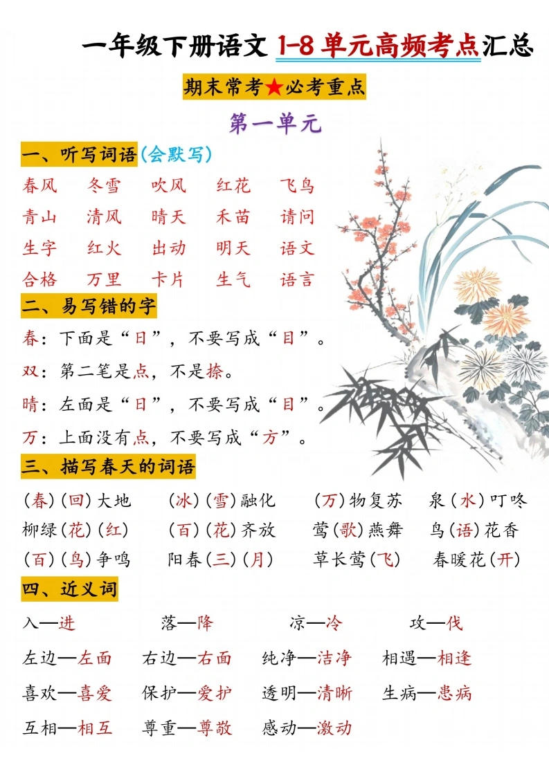 一年级下册语文1-8单元高频考点汇总