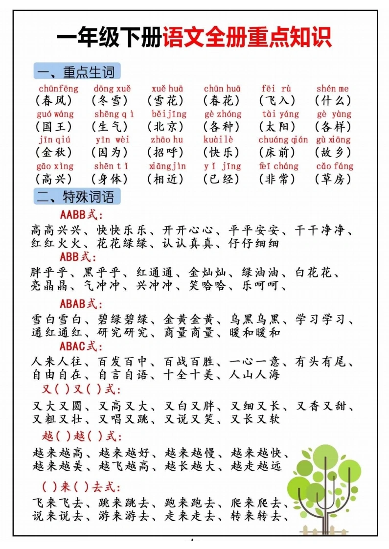 一年级下册语文全册重点知识（版一）