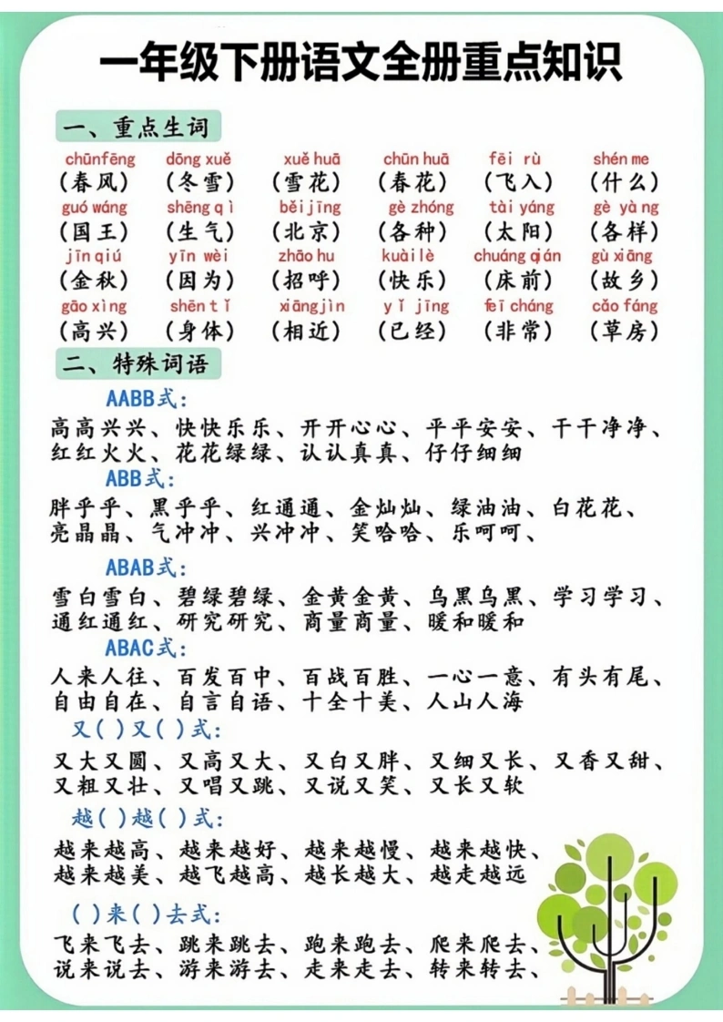 一年级下册语文全册重点知识（版二）-学芽网