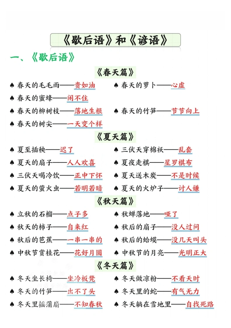 一年级下册语文晨读晚背（歇后语和谚语）-学芽网