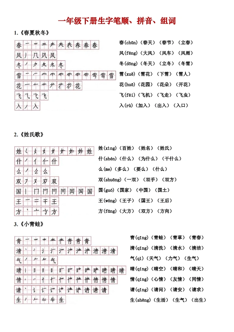 一年级下册语文生字笔顺读音组词
