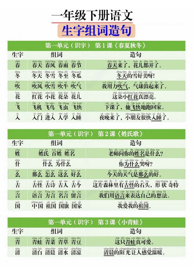一年级下册语文生字组词造句